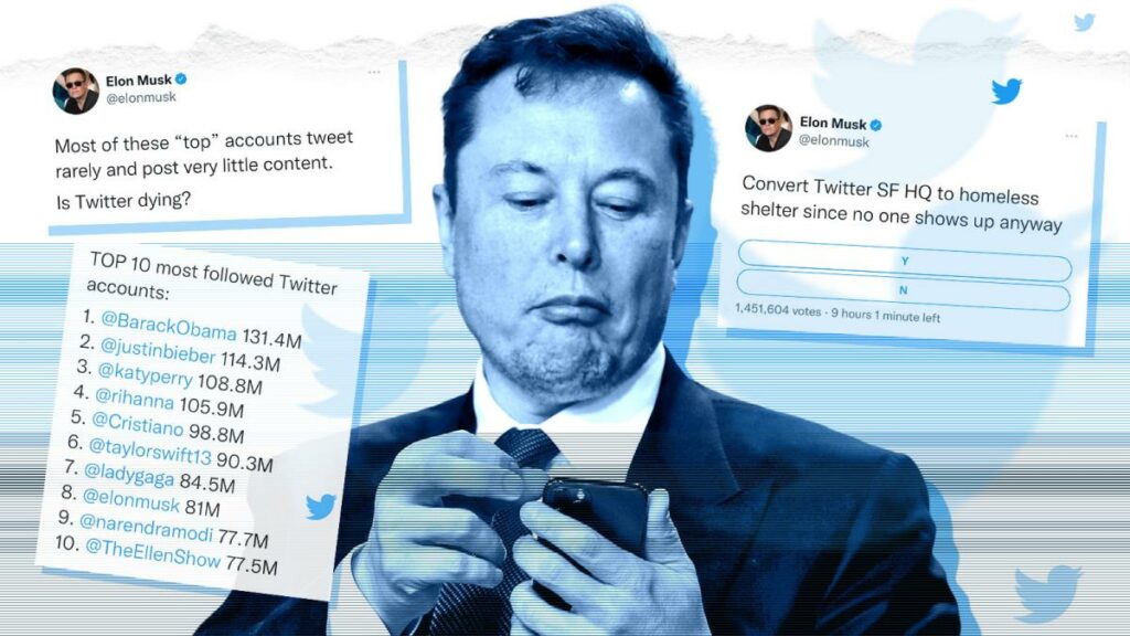 Elon Musk Twitter